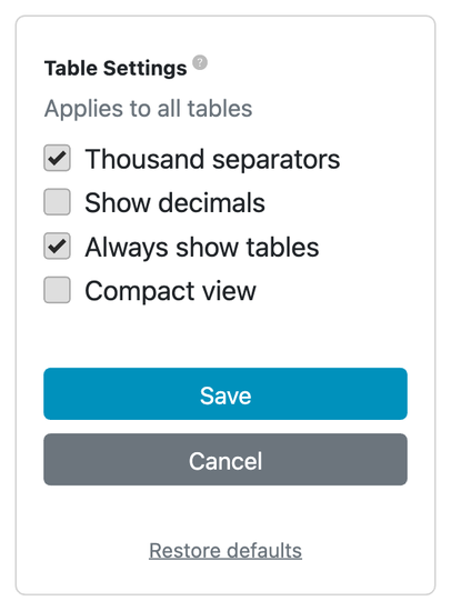 Settings dropdown with display options