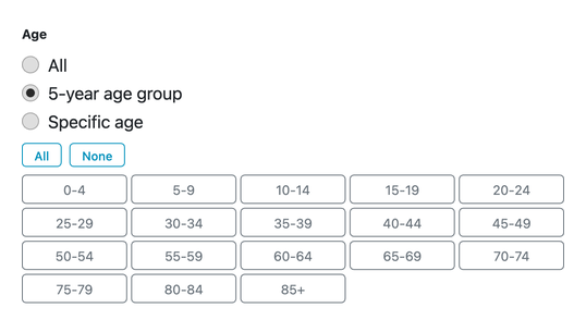 5-year age group selection