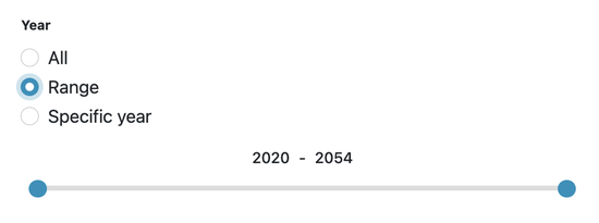 Year range slider