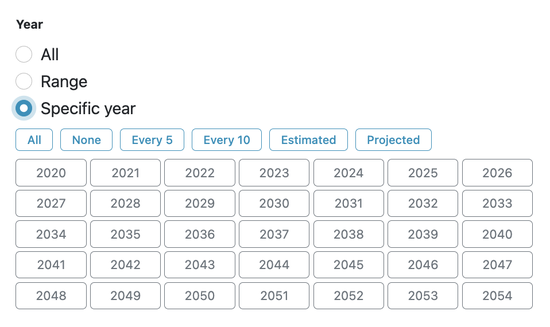 Specific year with quick-select buttons