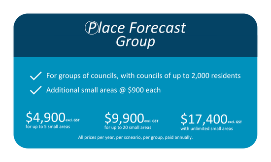 Groups Pricing (click to enlarge)