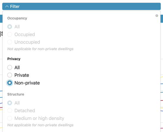 "Not applicable for non-private dwellings" — Occupancy and Structure locked when Non-private is selected