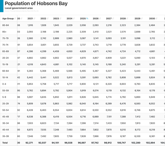 Example PNG download result